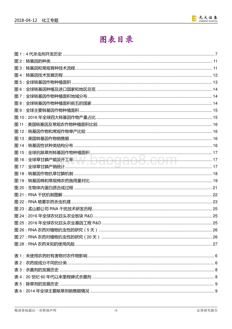 2018创新农药RNA分析报告.pdf_第3页