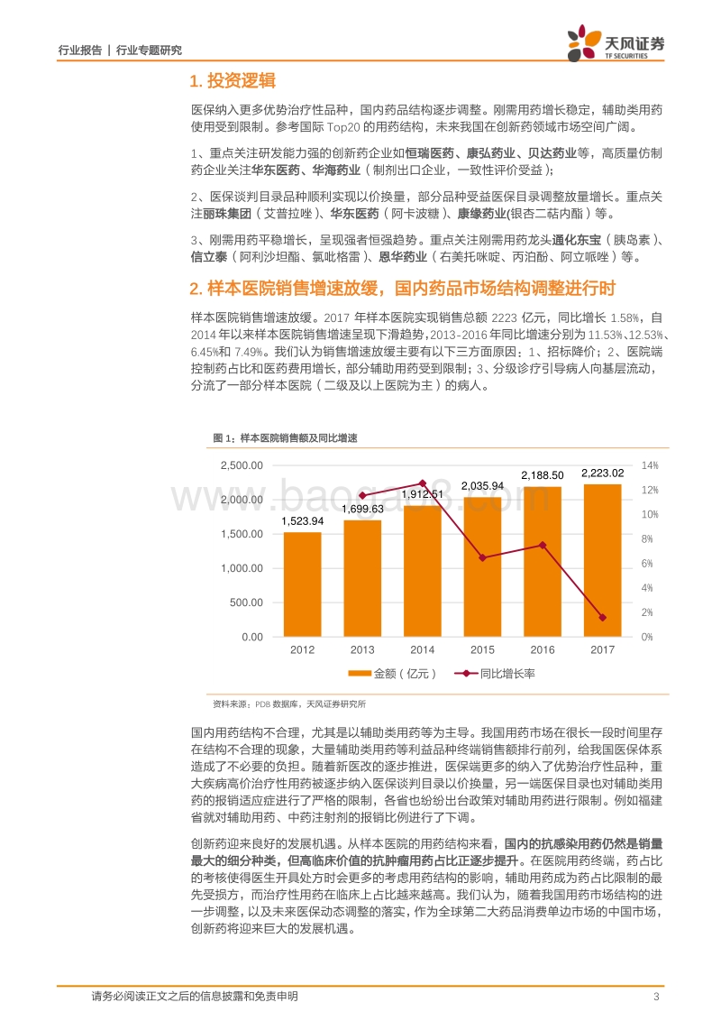 2017-2018样本医院数据药品结构调整研究报告.pdf_第3页