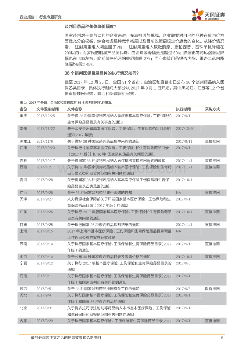 2017-2018样本医院数据药品结构调整研究报告.pdf_第5页