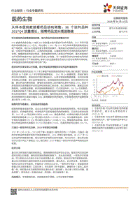 2017-2018样本医院数据药品结构调整研究报告.pdf
