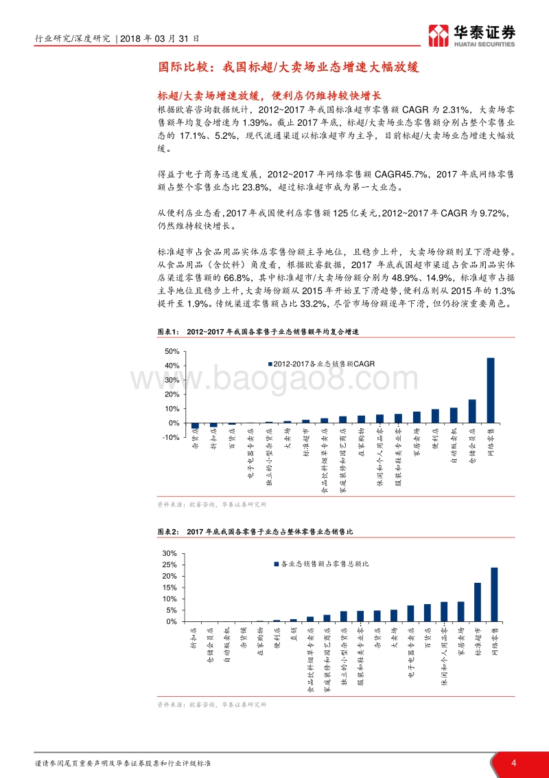 2018超市行业消费大数据研究报告.pdf_第4页