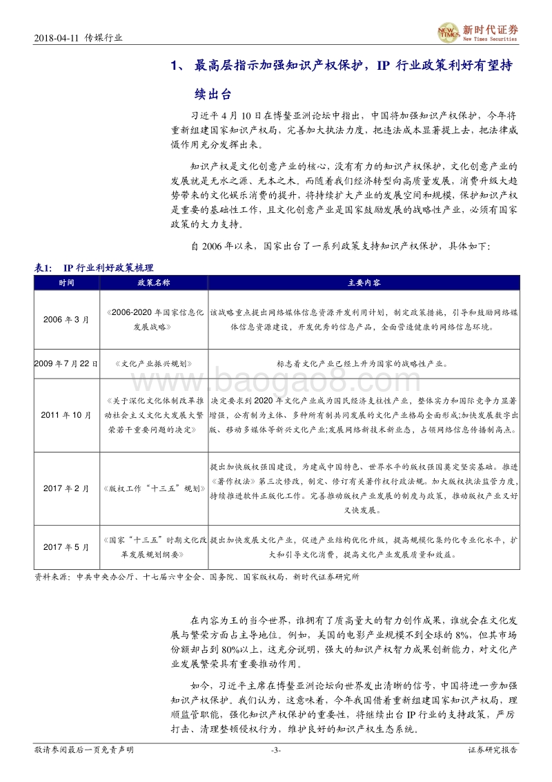2018IP行业知识产权专题研究报告.pdf_第3页