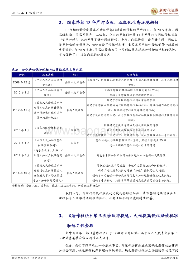 2018IP行业知识产权专题研究报告.pdf_第4页