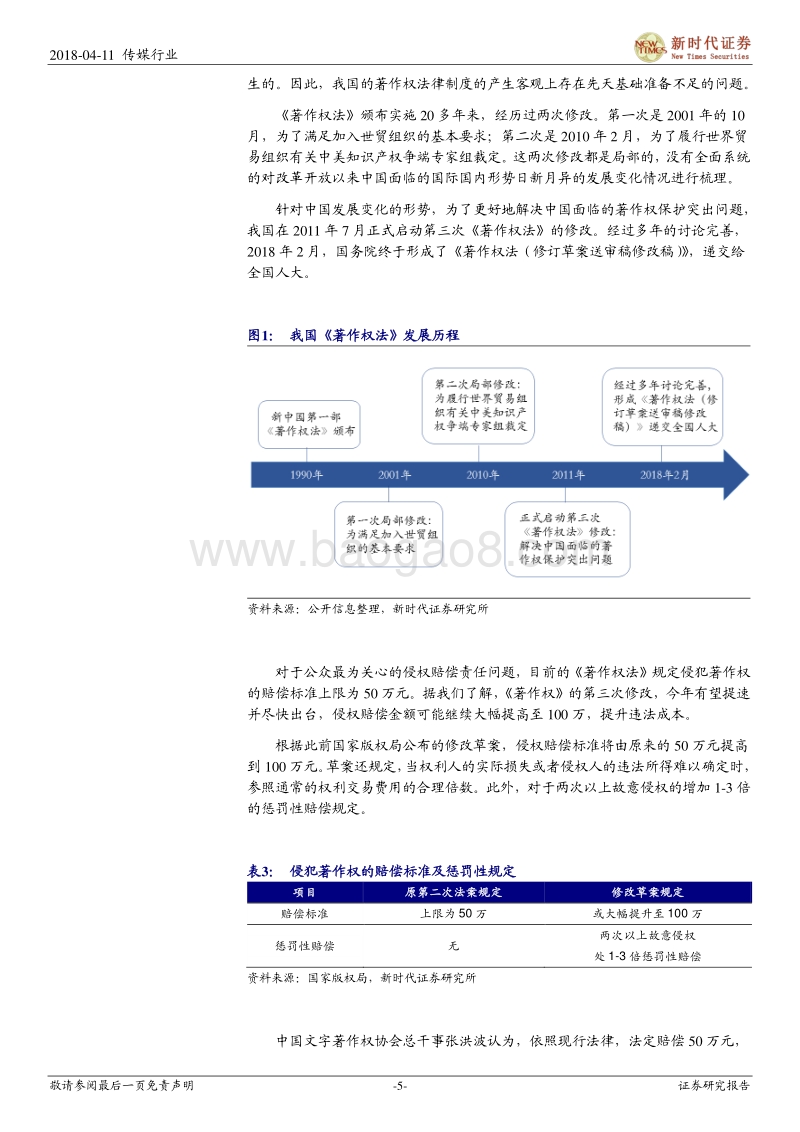 2018IP行业知识产权专题研究报告.pdf_第5页