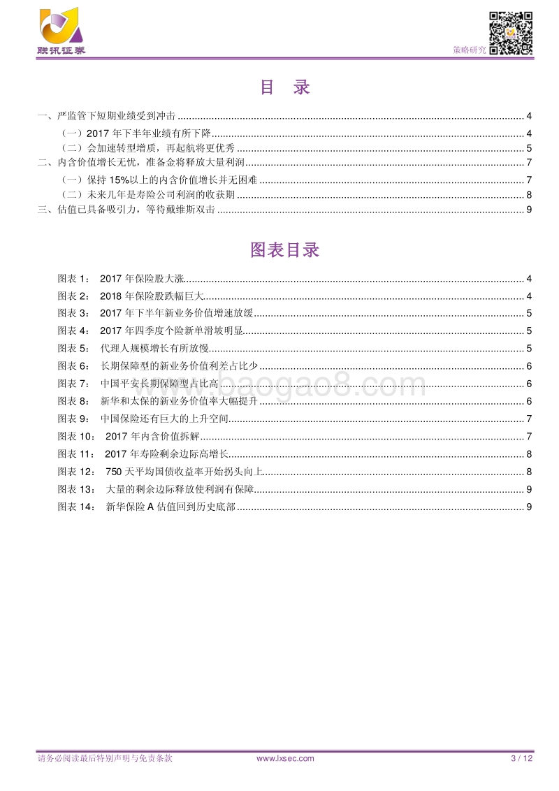 大金融专题之一：保险短空长多，估值已具备吸引力.pdf_第3页
