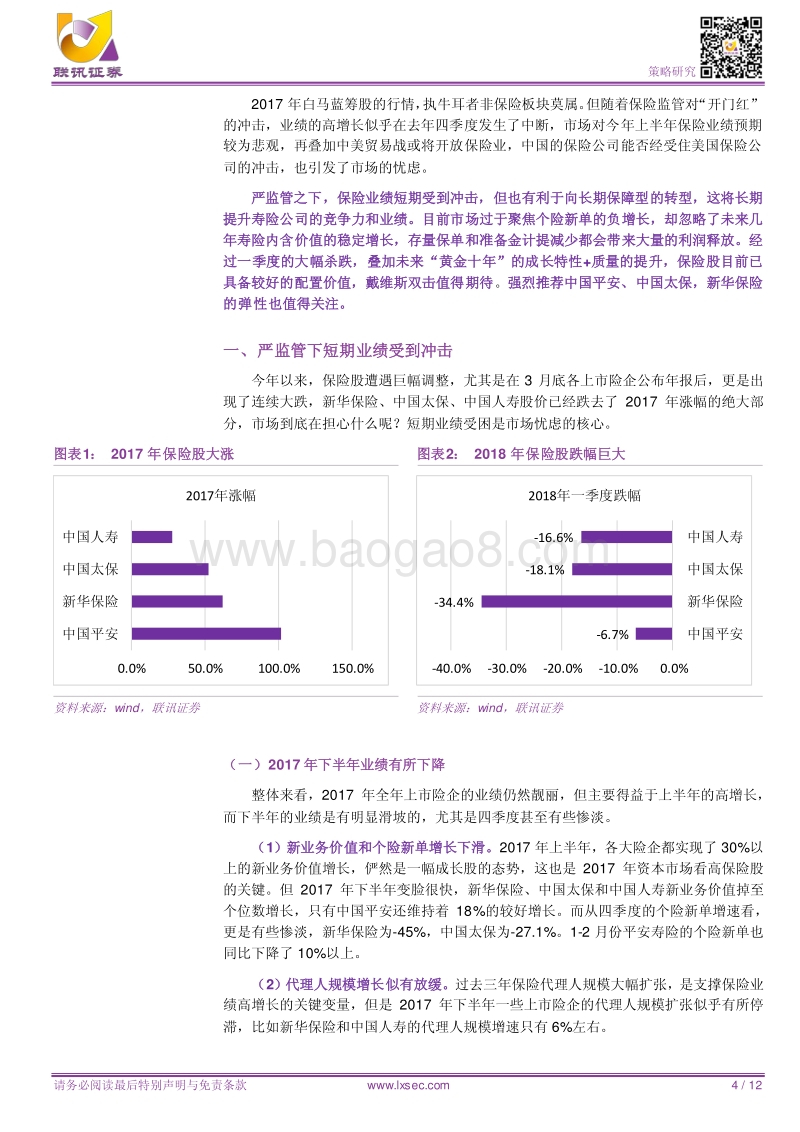 大金融专题之一：保险短空长多，估值已具备吸引力.pdf_第4页