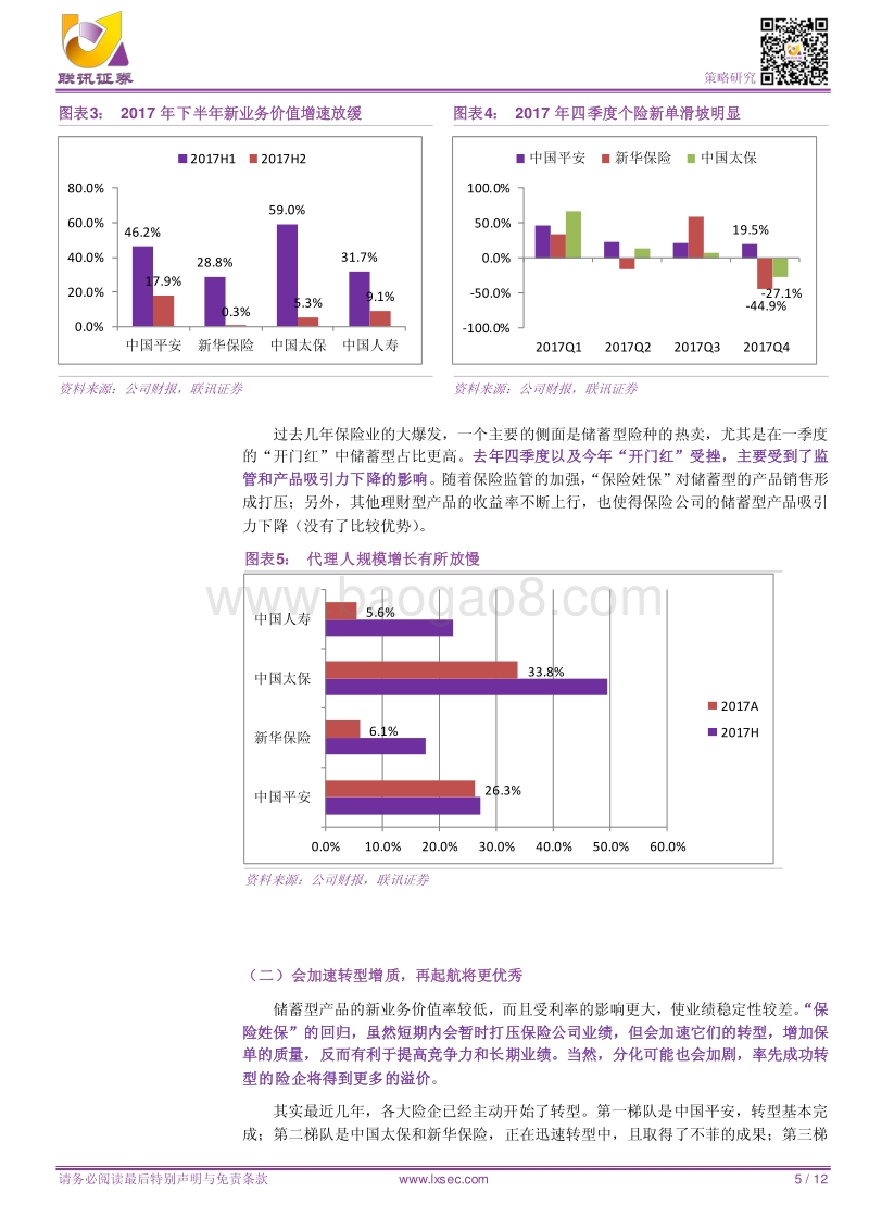 大金融专题之一：保险短空长多，估值已具备吸引力.pdf_第5页