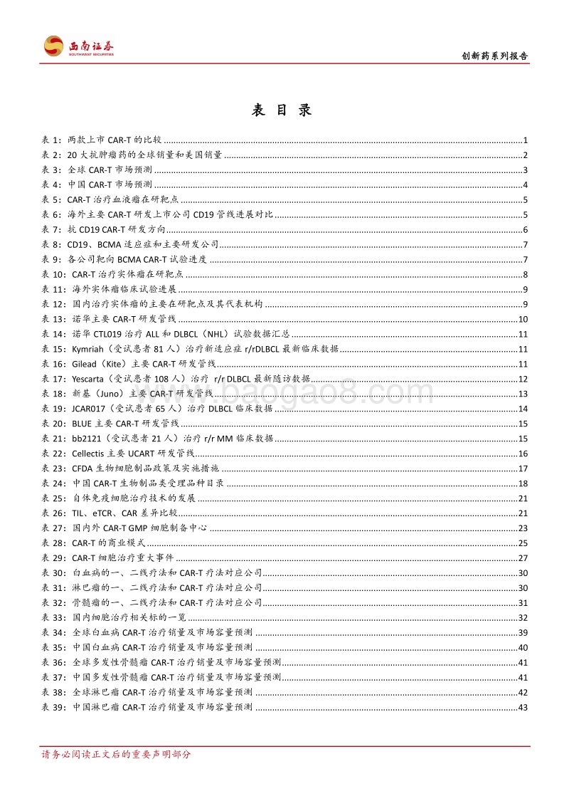 2018中国创新药CAR-T成全球产业焦点.pdf_第4页