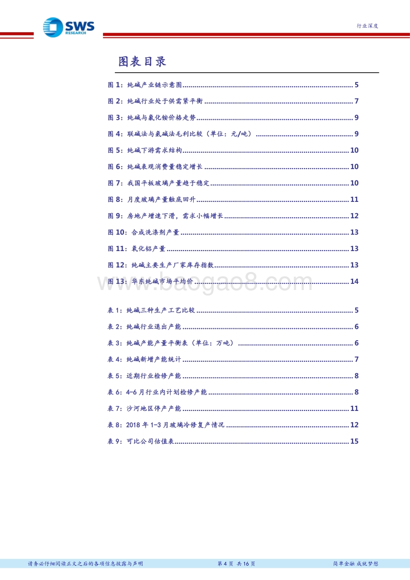 2018纯碱行业研究报告.pdf_第4页
