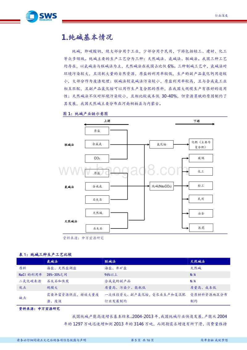 2018纯碱行业研究报告.pdf_第5页