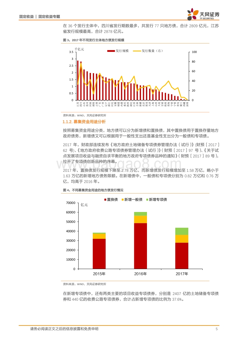 地方债专题：地方债市场哪里不一样？.pdf_第5页