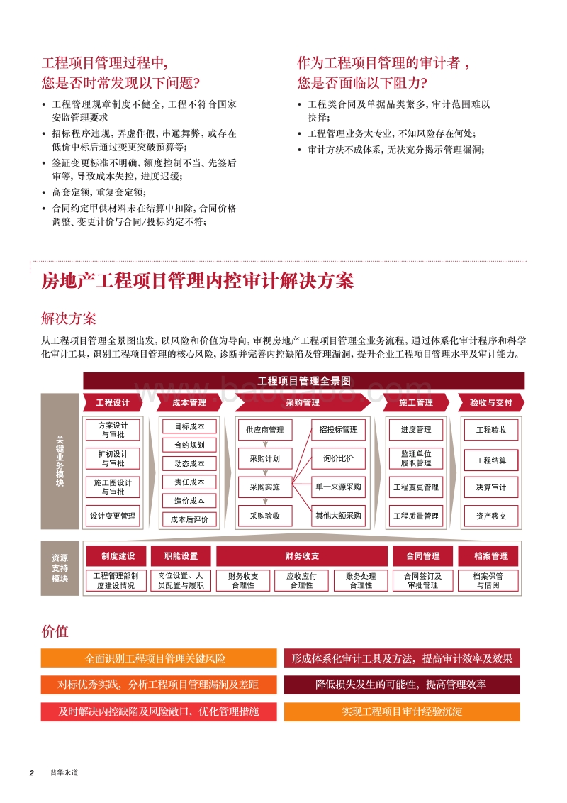 房地产工程项目管理内控审计解决方案.pdf_第2页