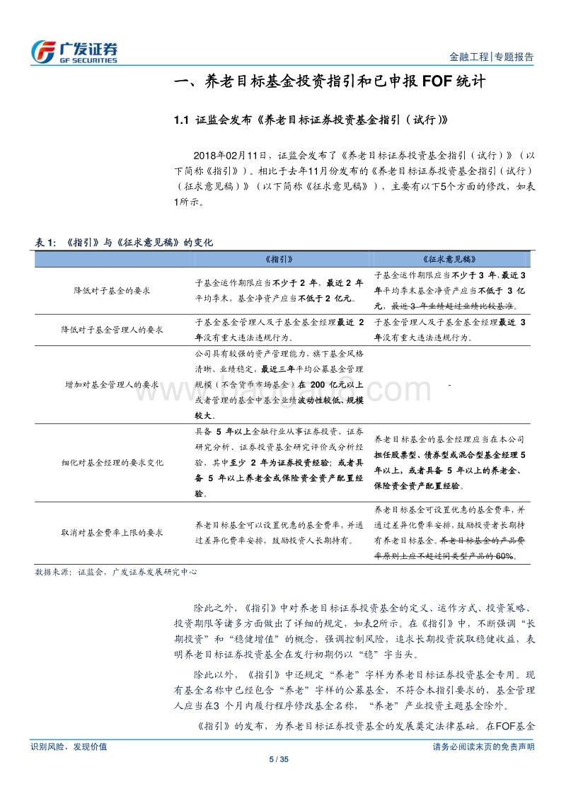 养老目标投资及养老FOF产品设计报告.pdf_第5页