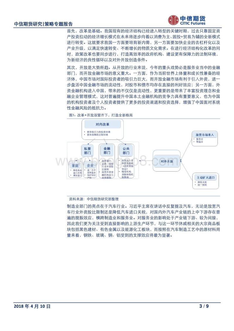 2018经济与贸易分析报告.pdf_第3页