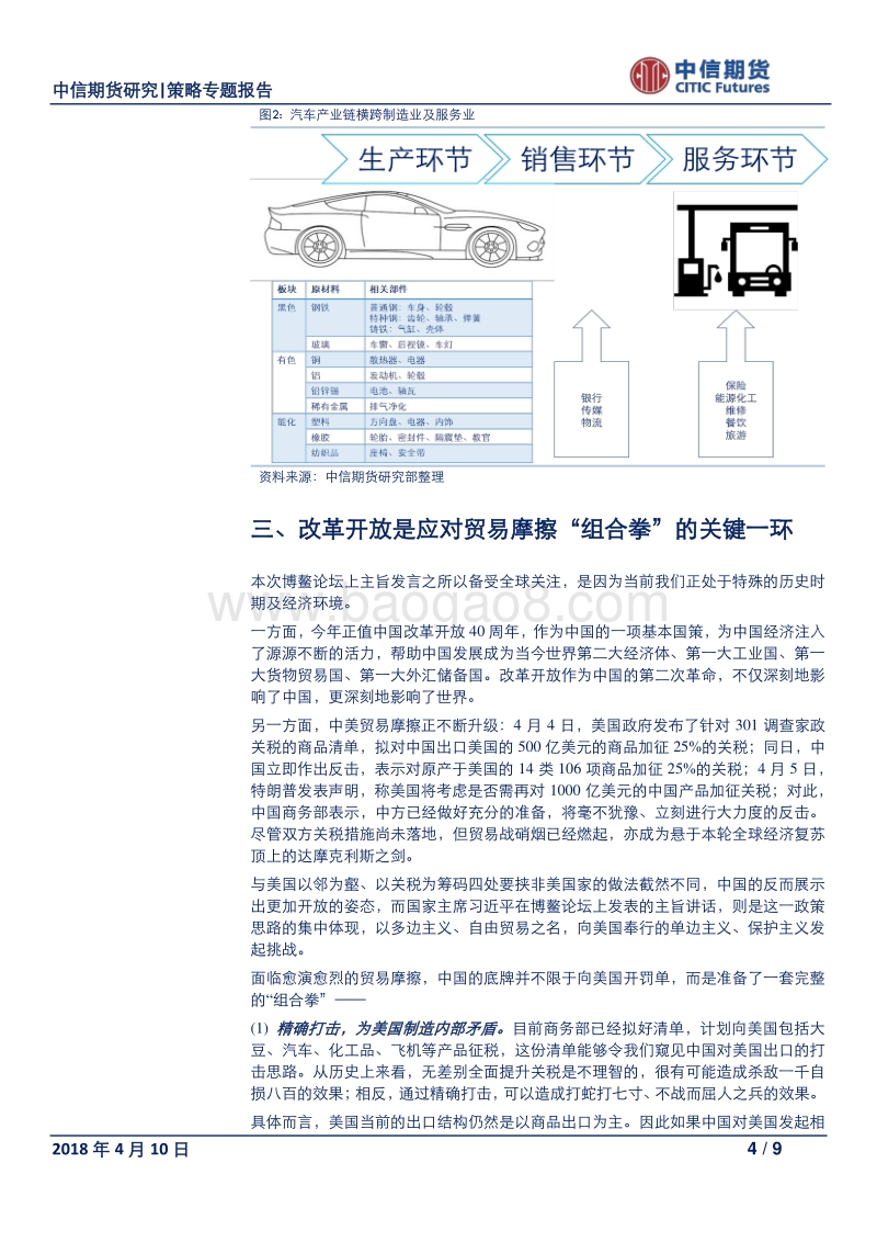 2018经济与贸易分析报告.pdf_第4页