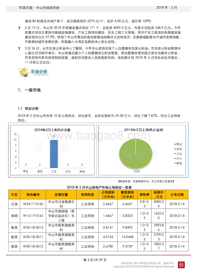 中山2018年2月房地产市场报告.pdf_第5页