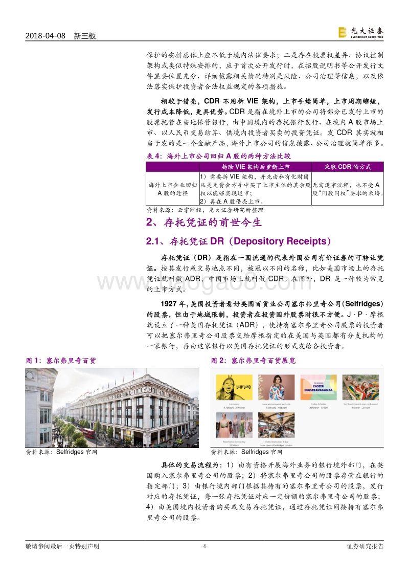 独角兽系列行业研究十一之CDR篇.pdf_第4页