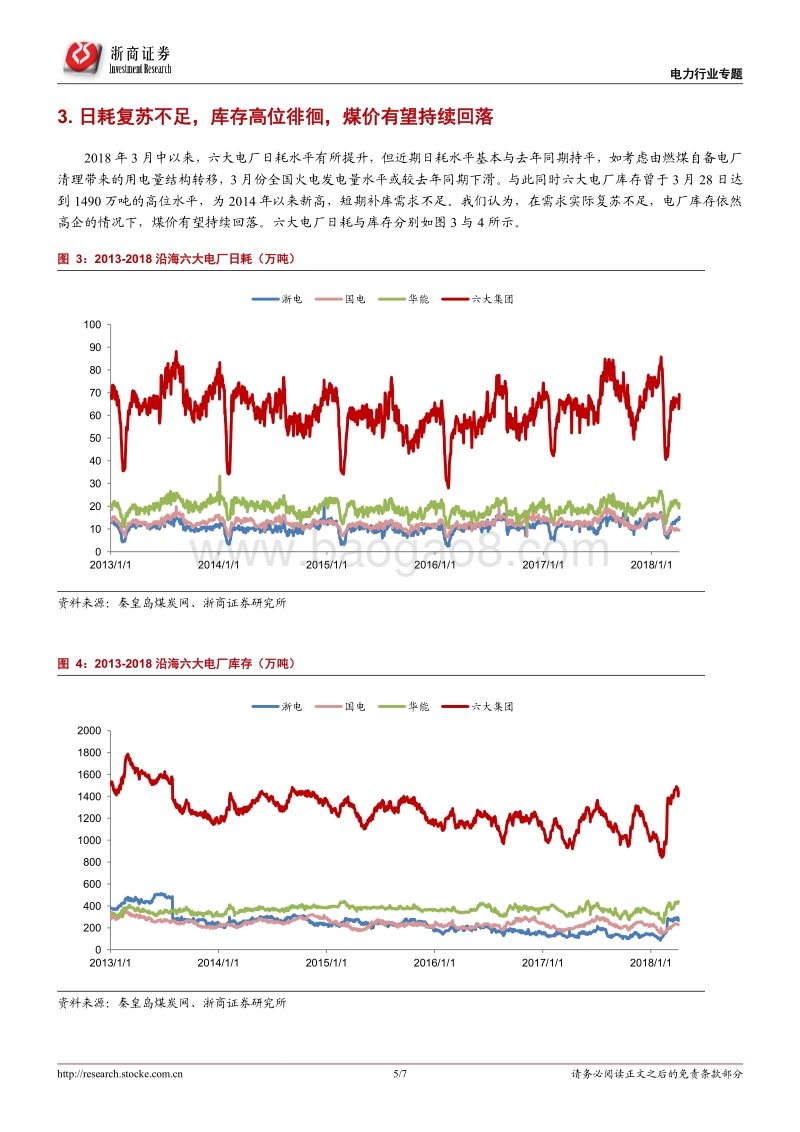 2018电力行业煤炭价格趋势洞察报告.pdf_第5页