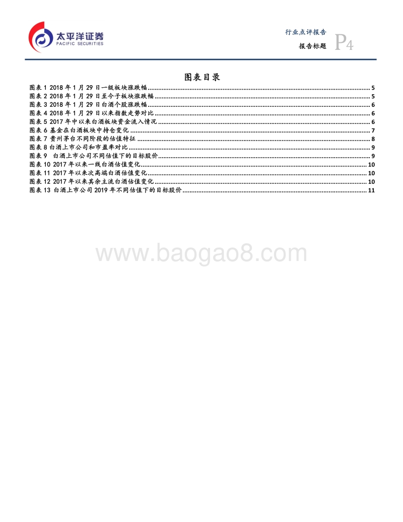2018白酒行业估值重构分析报告.pdf_第4页