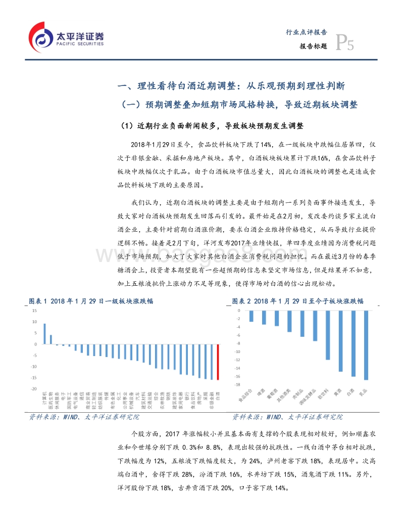 2018白酒行业估值重构分析报告.pdf_第5页