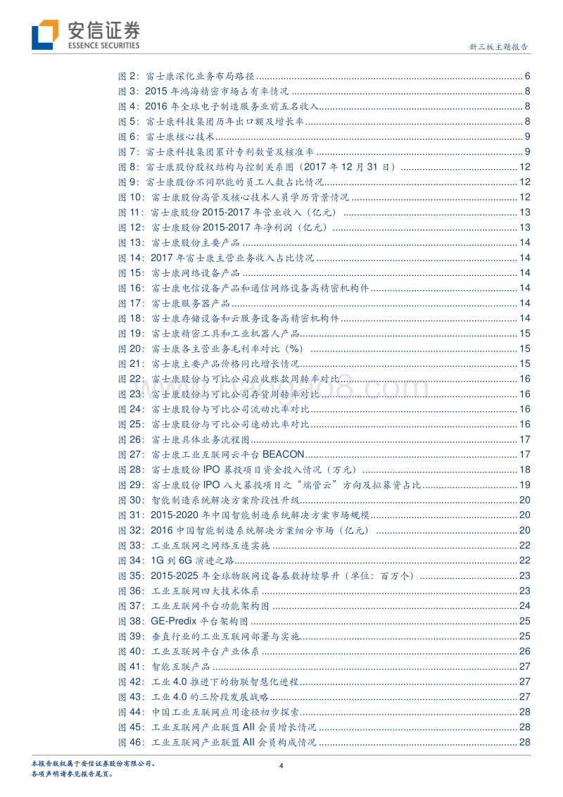 2018工业互联网投资机会分析报告.pdf_第4页