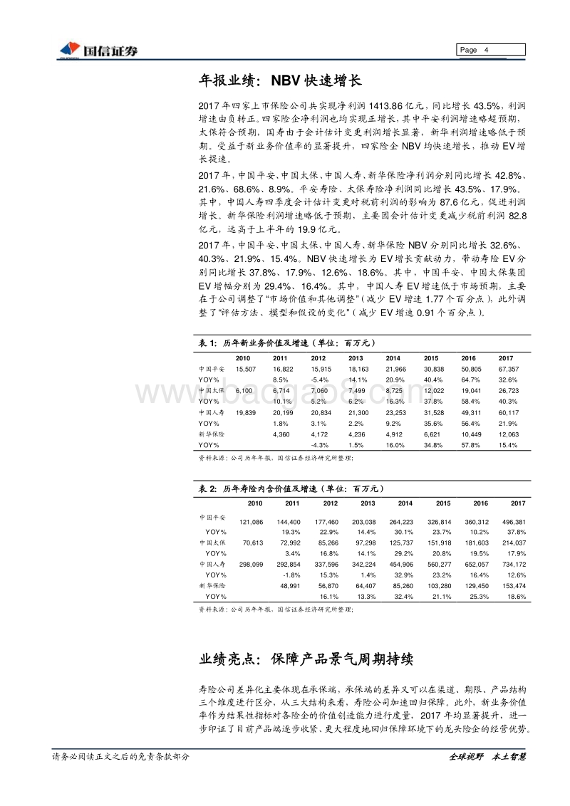 2017-2018保险行业总结报告.pdf_第4页