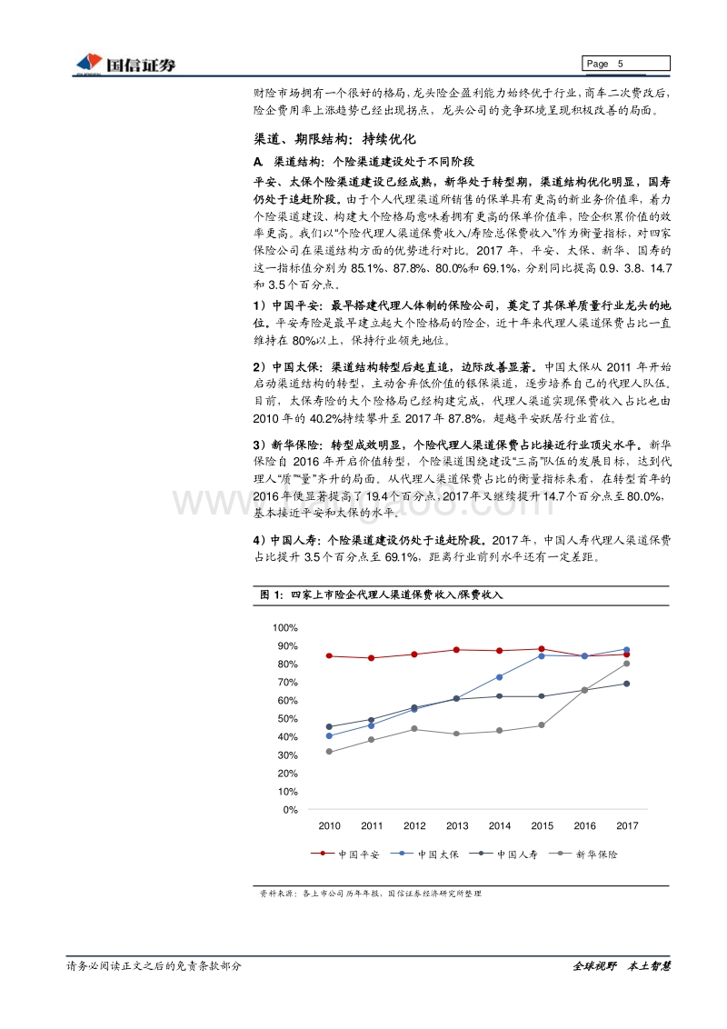 2017-2018保险行业总结报告.pdf_第5页