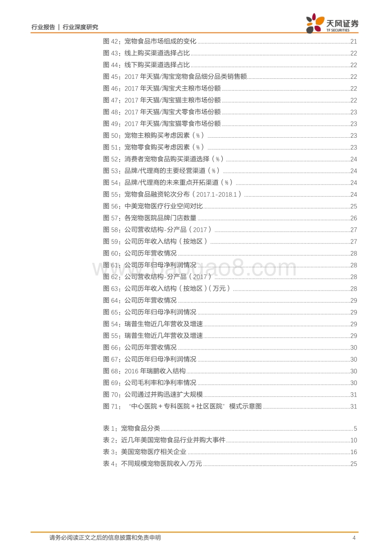 2018宠物市场经济势头分析报告.pdf_第4页