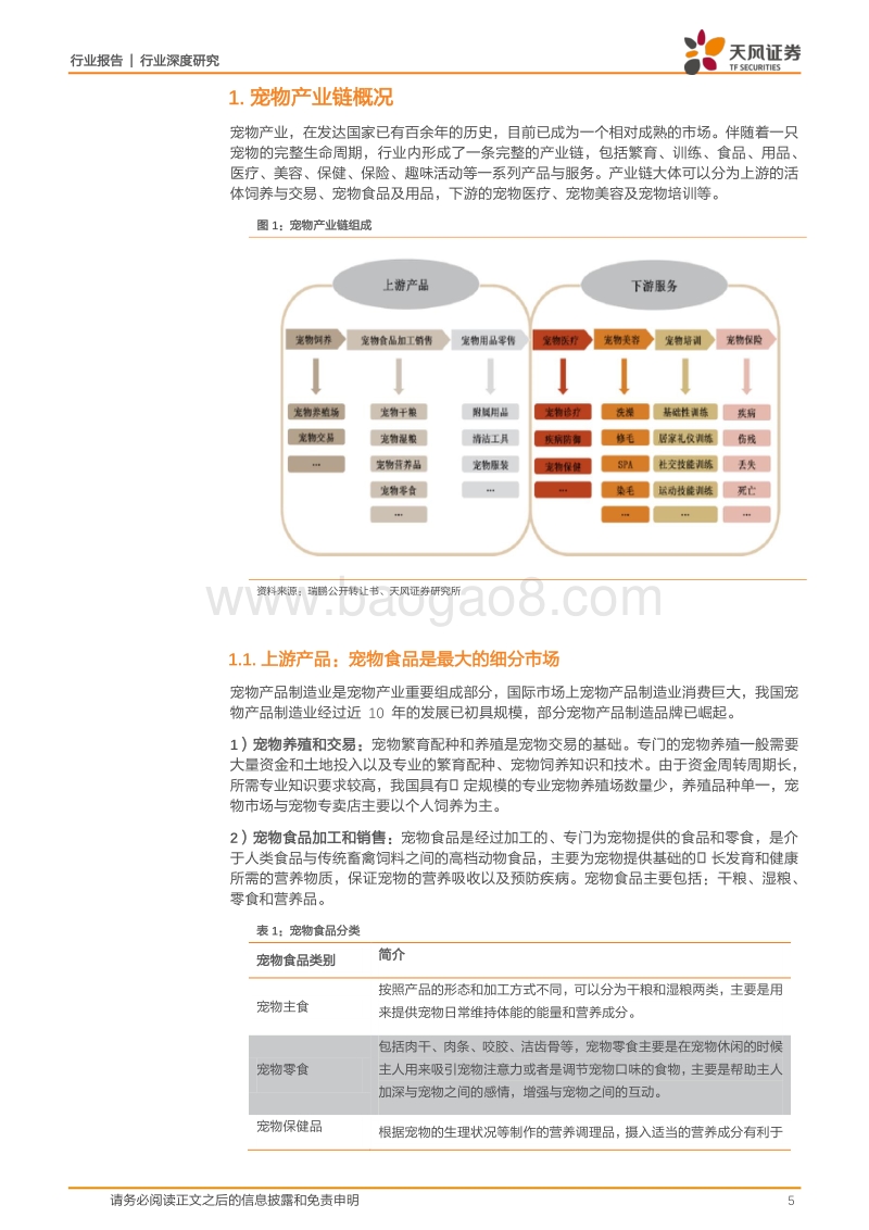 2018宠物市场经济势头分析报告.pdf_第5页