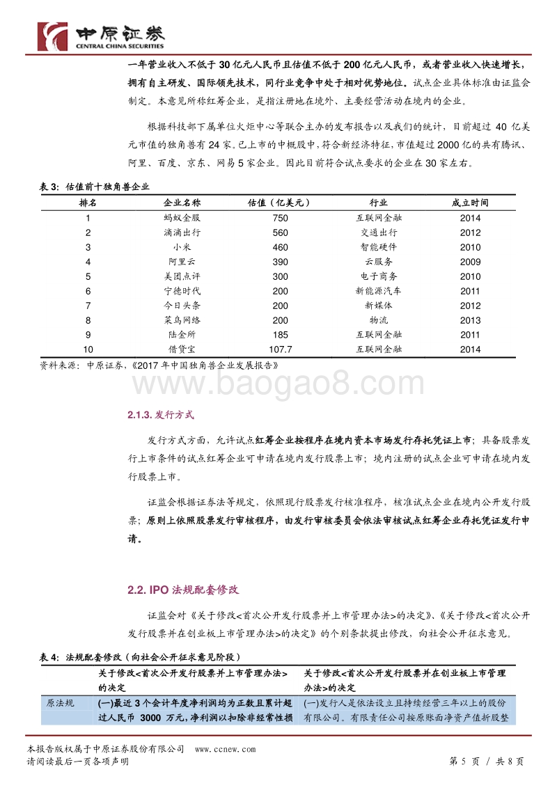 创新企业上市，CDR先行.pdf_第5页
