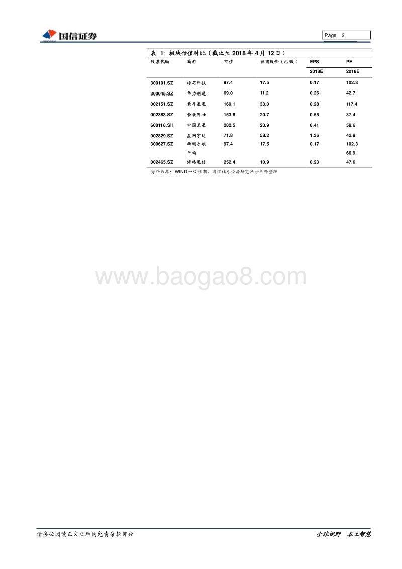 2018北斗行业投资分析报告.pdf_第2页