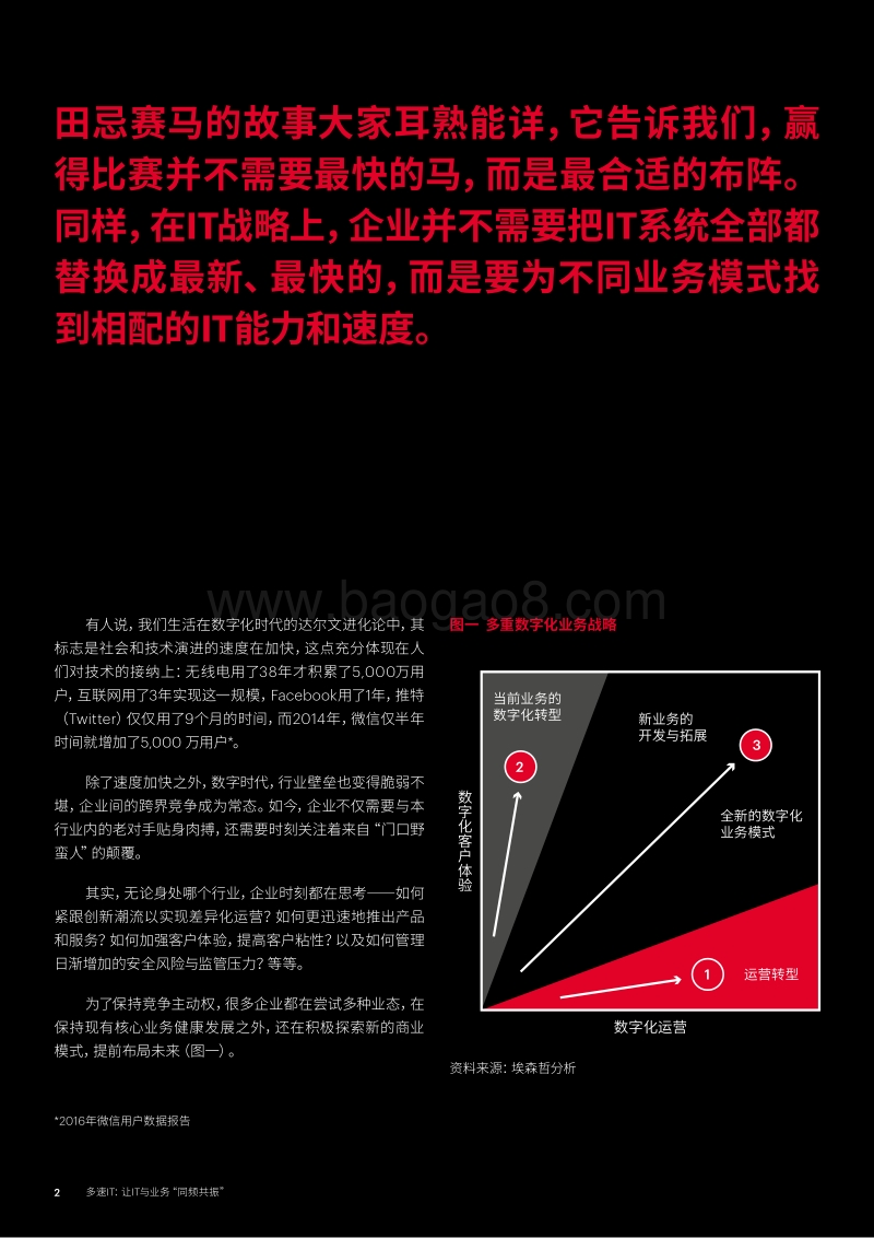 多速IT：让IT与业务“同频共振”.pdf_第2页
