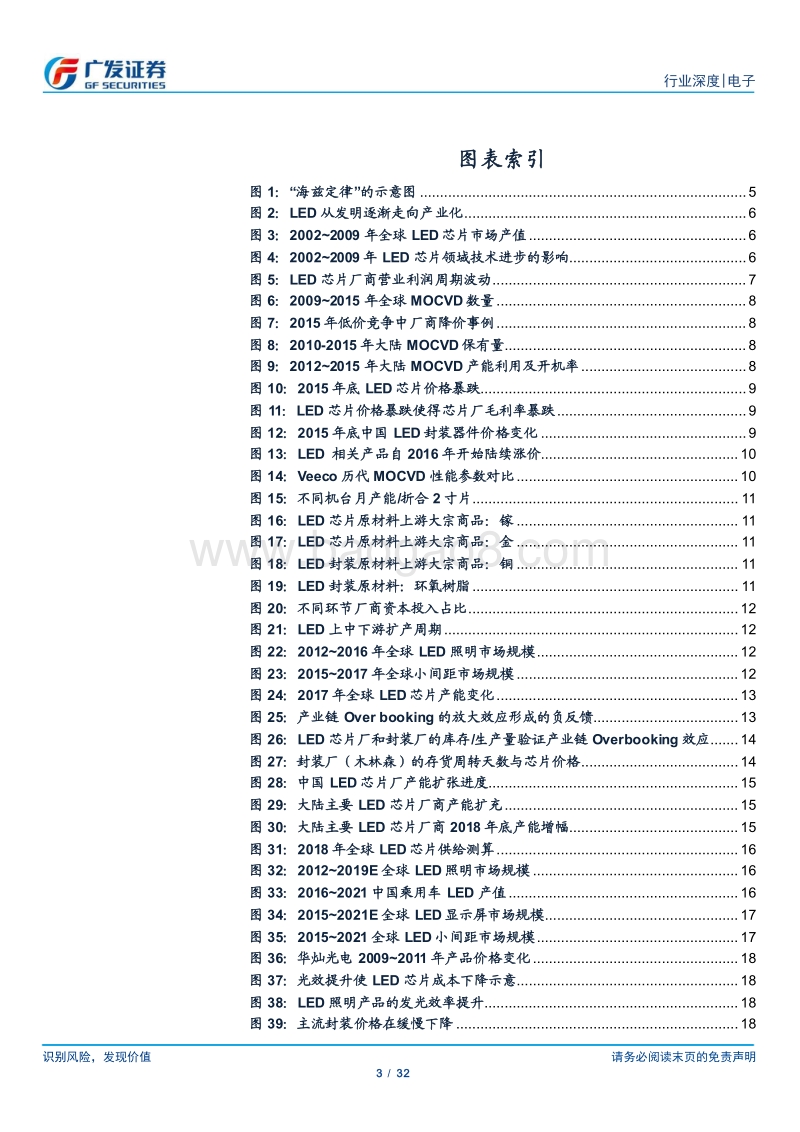 LED芯片行业深度报告.pdf_第3页