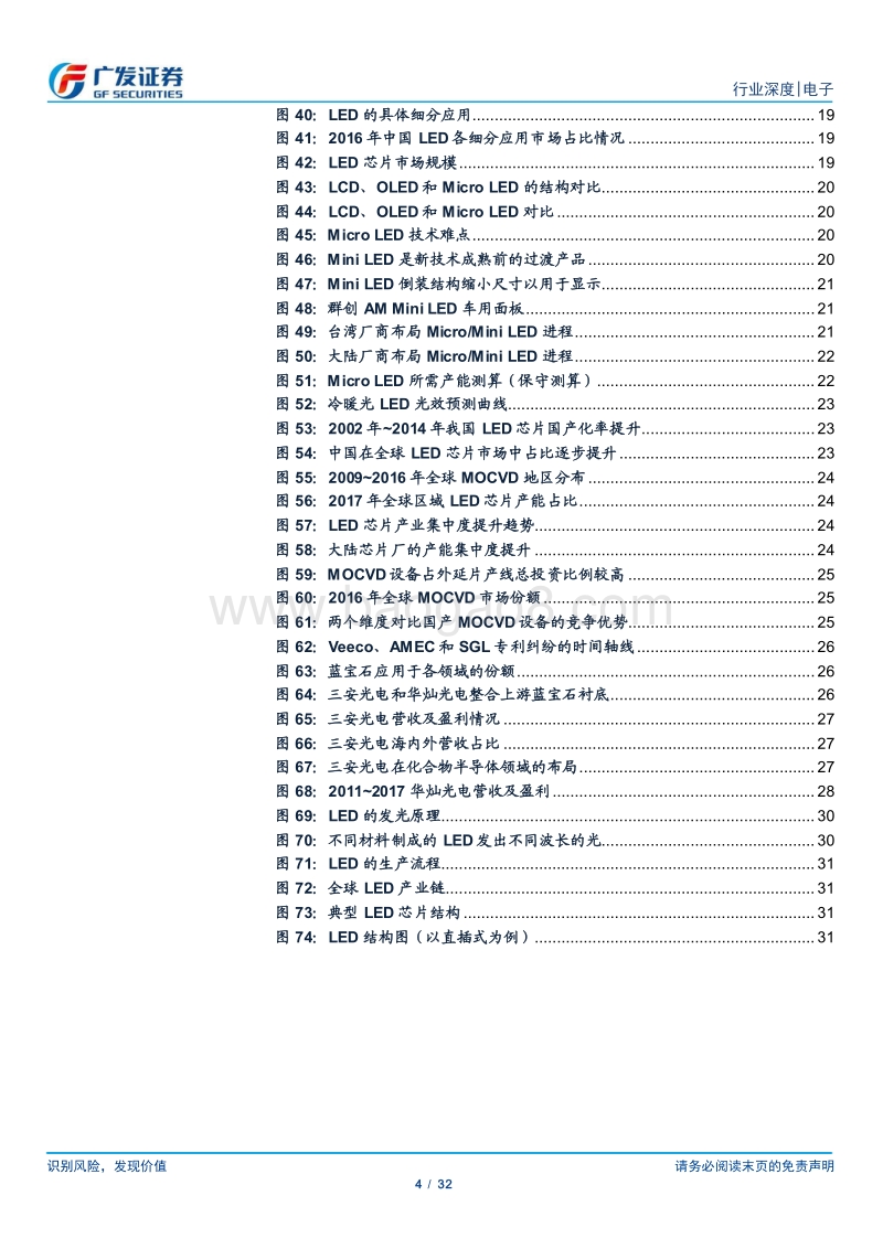 LED芯片行业深度报告.pdf_第4页