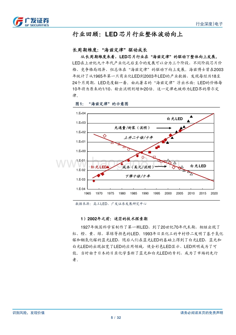 LED芯片行业深度报告.pdf_第5页