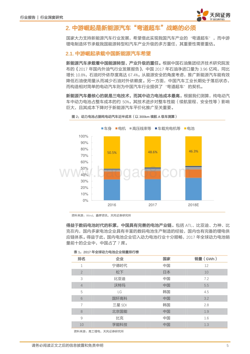 2018电气设备行业锂电行业研究报告.pdf_第5页