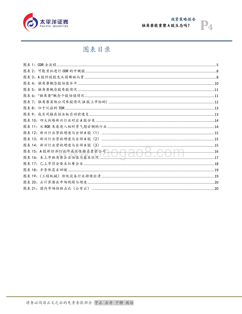 独角兽重塑A股生态研究报告.pdf_第4页