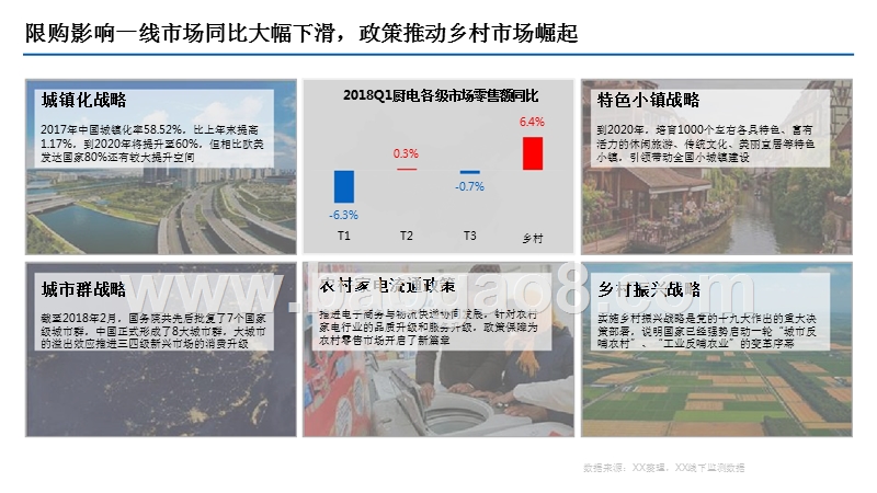 2018年Q1中国厨电市场分析报告.pptx_第4页