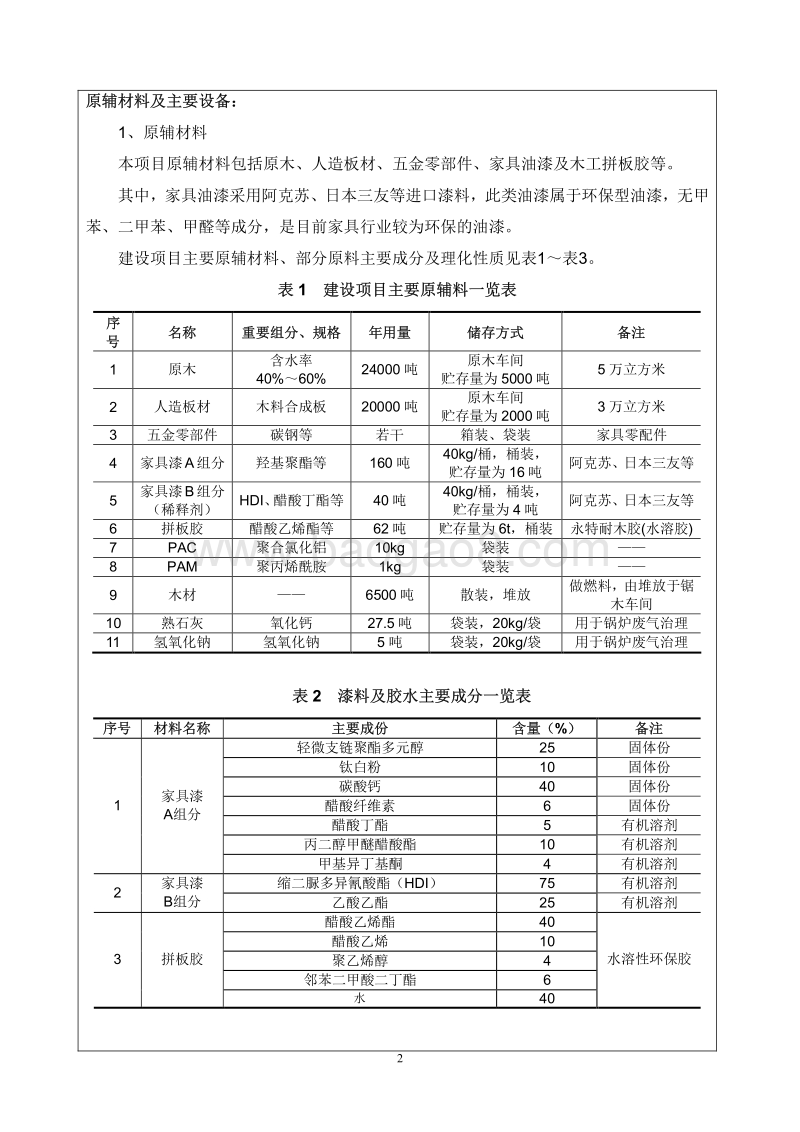 年产8.8万套（樘）实木家具及4万延米整体衣柜项目环境影响评价报告表全本公示.pdf_第4页