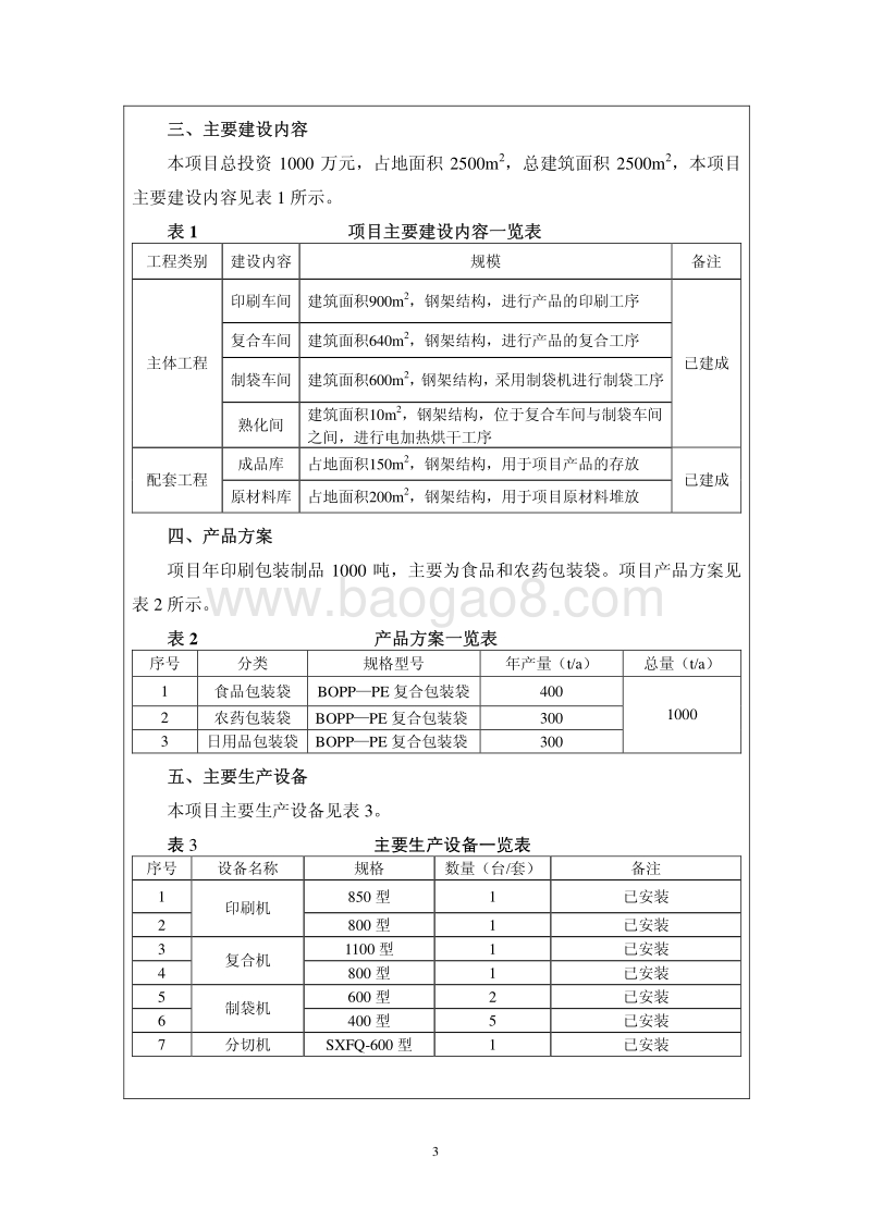 年印刷包装制品1000吨生产线建设项目环境影响评价报告表全本公示.pdf_第3页