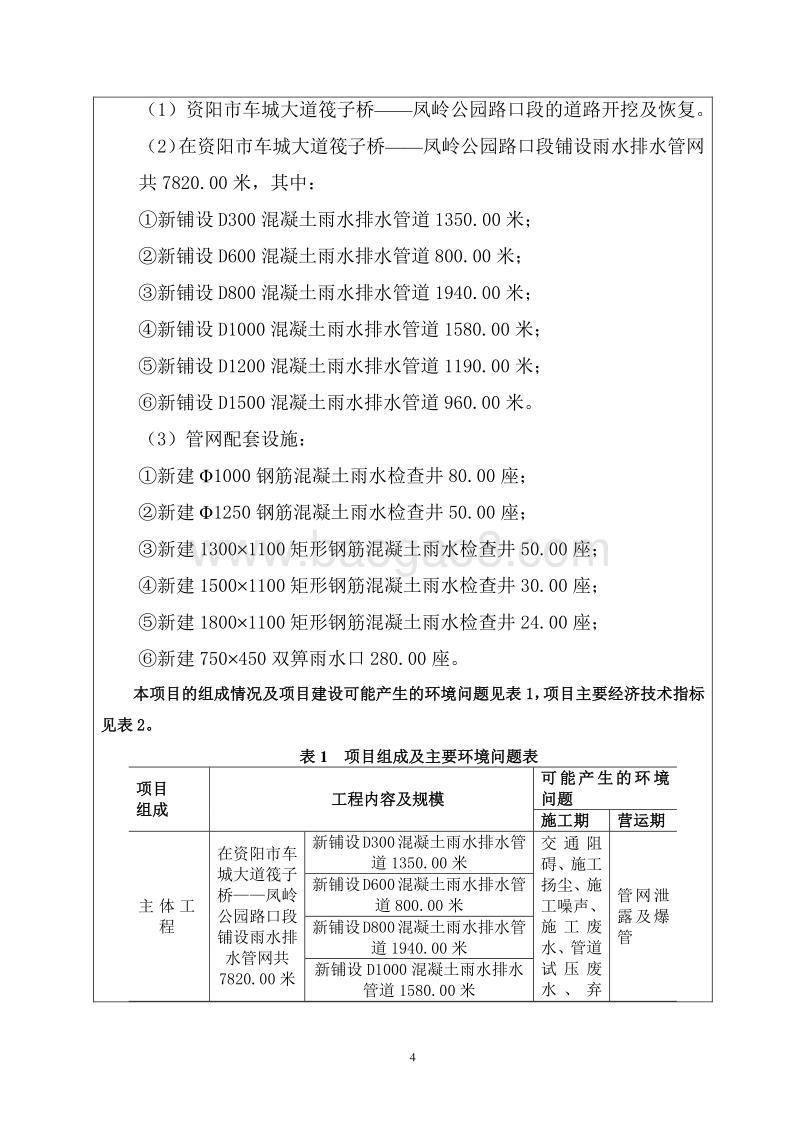 XX市车城大道排水管网改造工程环境影响评价报告表全本公示.pdf_第4页