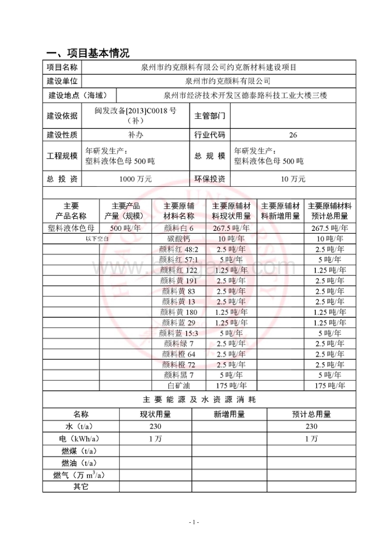 XX市约克颜料有限公司约克新材料项目环境影响评价报告表全本公示.pdf_第2页