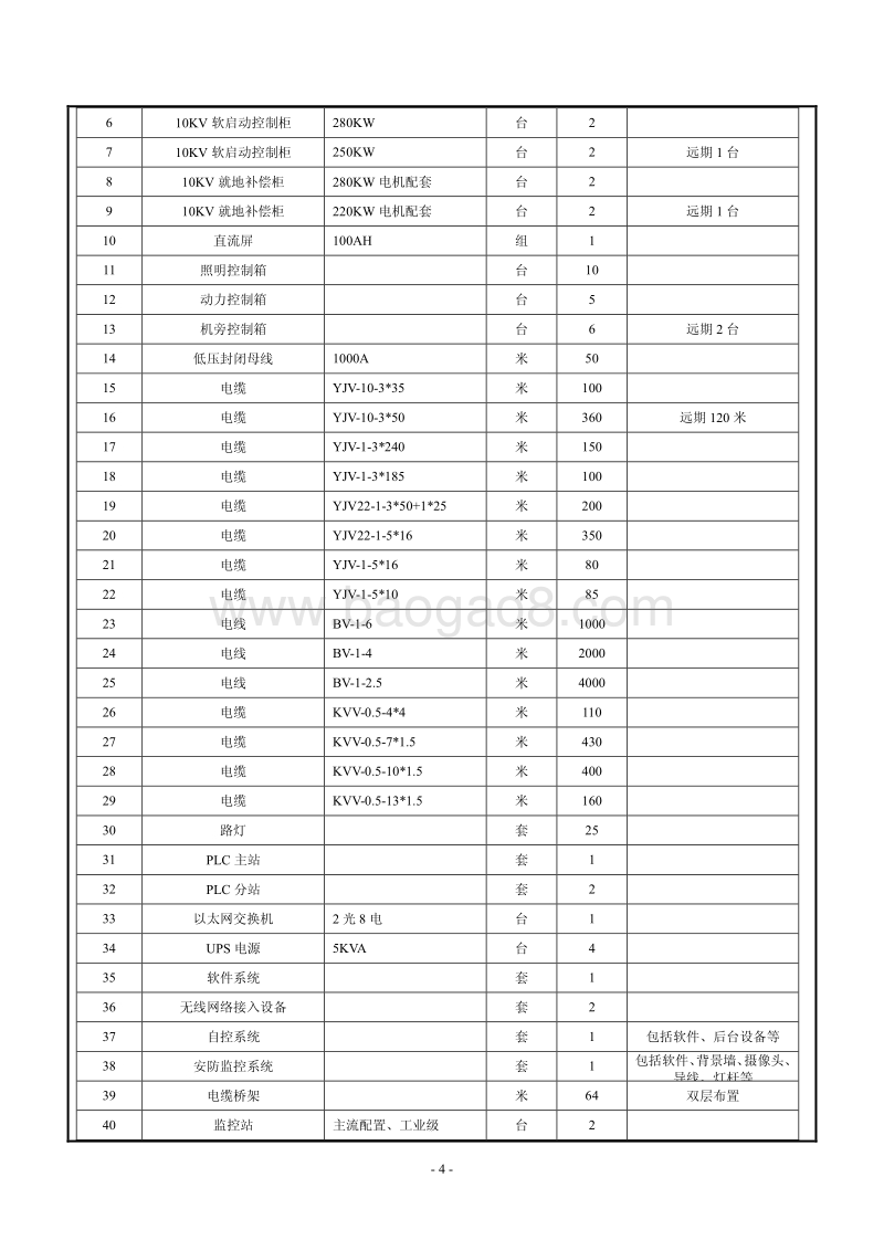 XX市二七新城1#加压泵站工程项目环境影响评价报告表全本公示.pdf_第4页