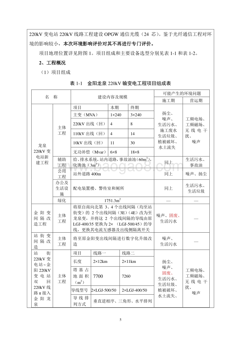 金阳龙泉220kV输变电工程环境影响评价报告表全本公示.doc_第5页