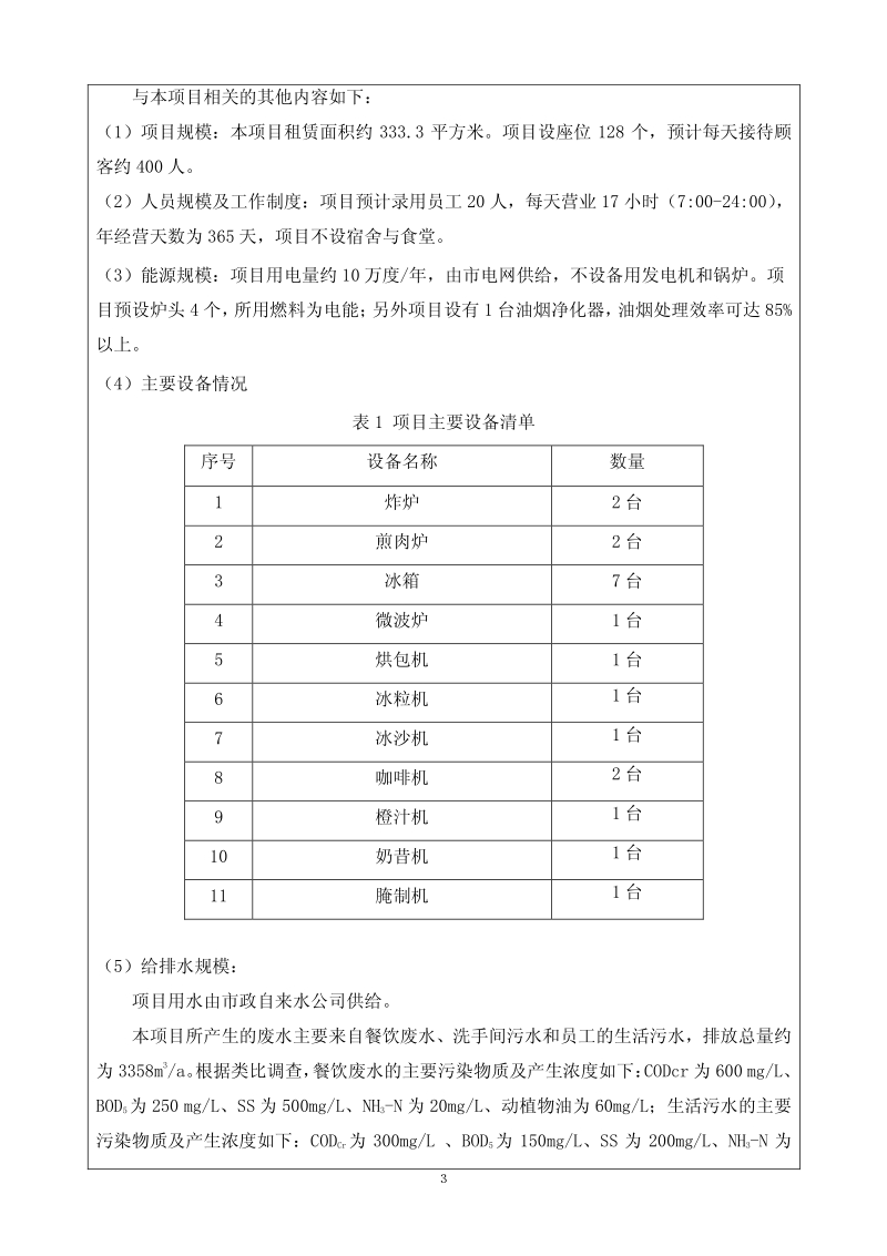 XX汉堡食品有限公司翠前北路分店建设项目环境影响评价报告表全本公示.pdf_第4页