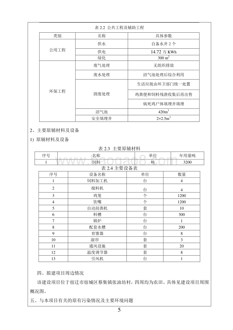 年产9万只白羽肉鸡项目环境影响评价报告表全本公示.pdf_第5页