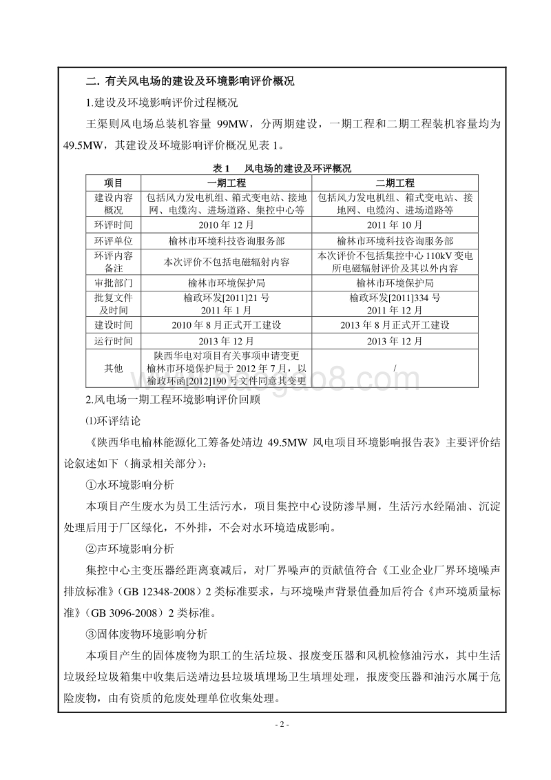 XX华电靖边王渠则风电场110kV升压站工程环境影响评价报告表全本公示.doc_第5页
