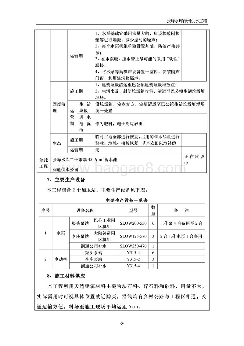 水库泽州供水工程环境影响评价报告表全本公示.doc_第5页