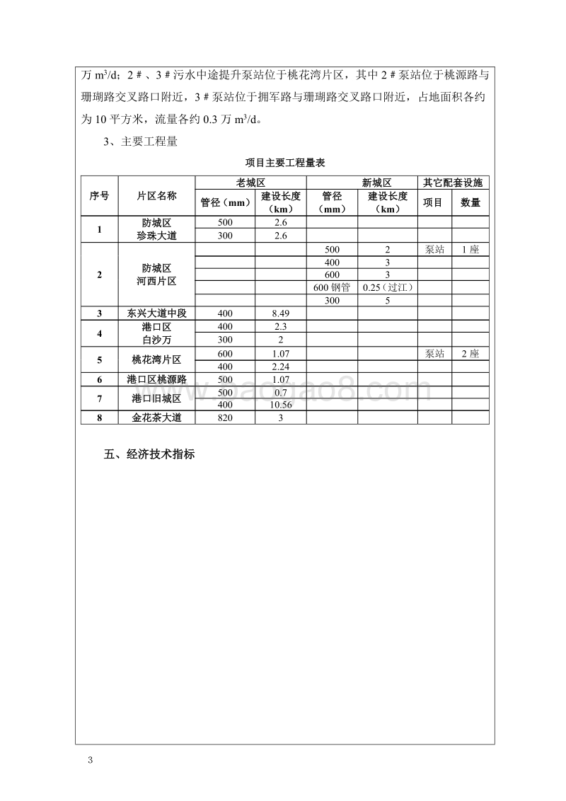 防城区、港口区截污管网工程环境影响评价报告表全本公示.pdf_第4页