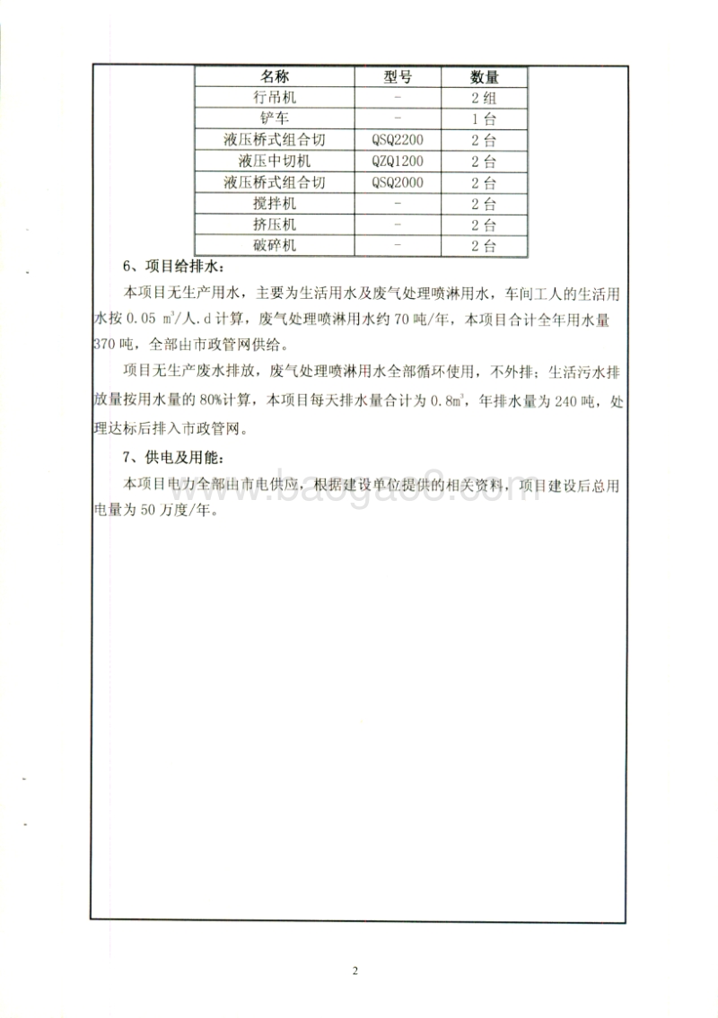 XX市合发土石方工程有限公司环境影响评价报告表全本公示.pdf_第5页
